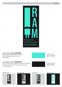 RAM